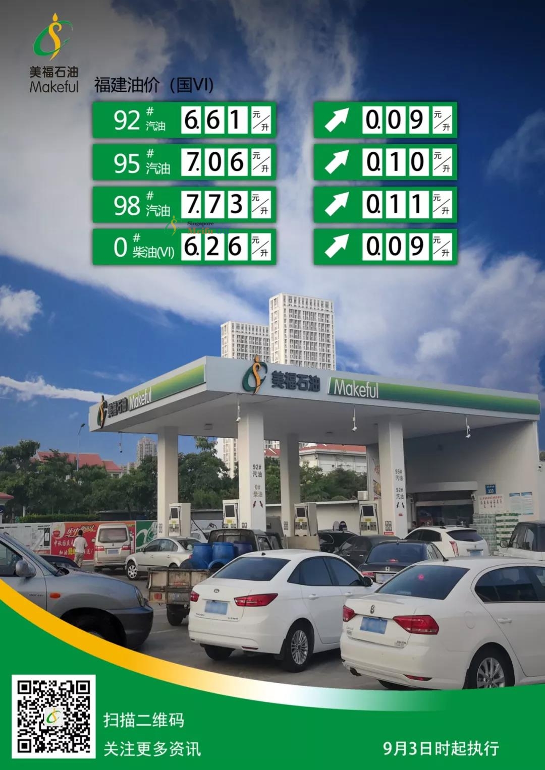 美福油报 - 今夜24时！油价上调