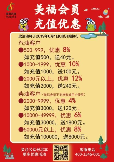 美福石油丰州加油站