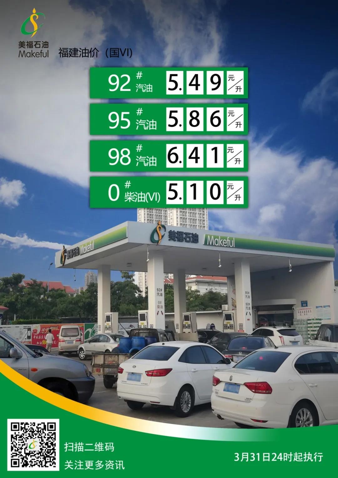 您好奇的油价，最新消息来了！